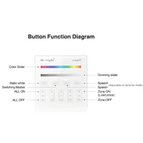 Afstandsbediening - Mi-light - 4 Zone - RGB + W - Batterijen
