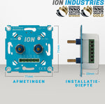 DUO LED Dimmer | Mat Antraciet Afdekplaat | 2x0.3-200 Watt | ION INDUSTRIES